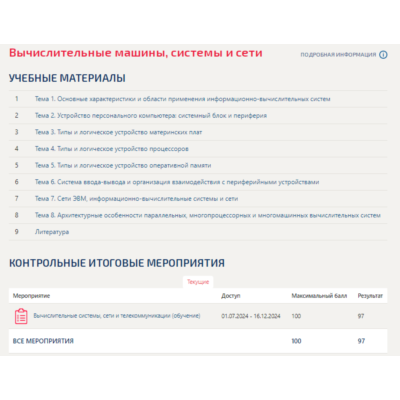 Вычислительные системы, сети и телекоммуникации.Тест