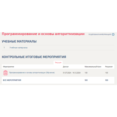 Программирование и основы алгоритмизации.Тест Синергия
