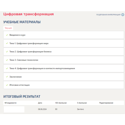 Цифровая трансформация.Итоговый тест Синергия/МТИ 2024г