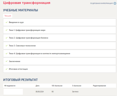 Цифровая трансформация.Итоговый тест Синергия/МТИ 2024г
