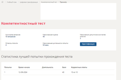 Цифровая трансформация.Компетентностный тест Синергия
