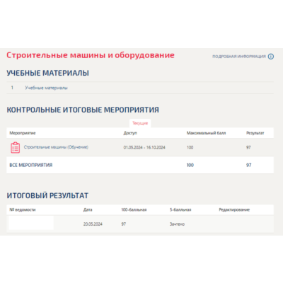 Строительные машины и оборудование.Тест Синергия/МТИ