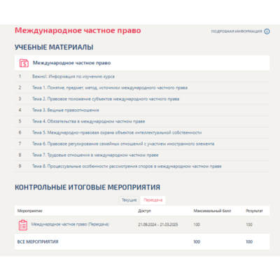 Международное частное право.Тест Синергия/МТИ 2024г.