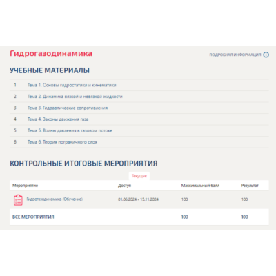 Гидрогазодинамика.Тест Синергия/МТИ 2024г.(100 баллов)