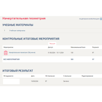 Начертательная геометрия.Тест Синергия/МТИ 2024г.