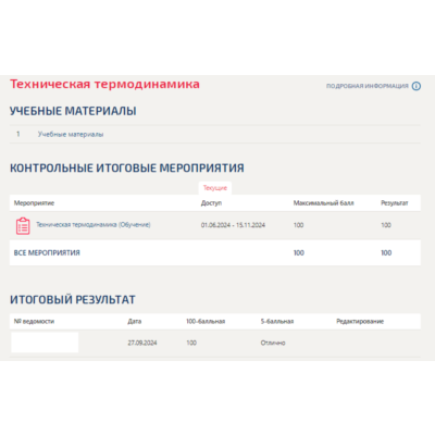 Техническая термодинамика.Тест Синергия/МТИ 2024г.