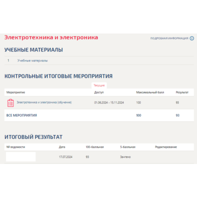 Электротехника и электроника.Тест Синергия/МТИ 2024г.
