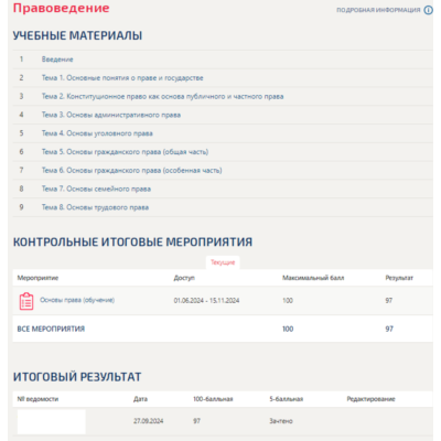 Правоведение.Тест Синергия/МТИ 2024г.(97 баллов)