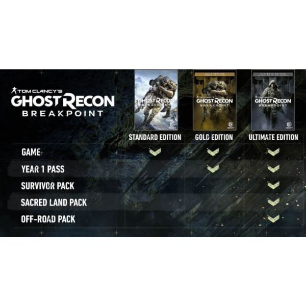 Tom Clancy´s Ghost Recon Breakpoint — Year 1 Pass