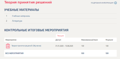 Теория принятия решений.Тест Синергия/МТИ 2025г