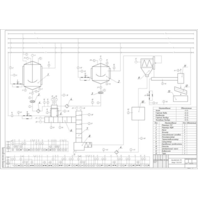 ТС "Производство ТПУ Витур Т-0433-85"