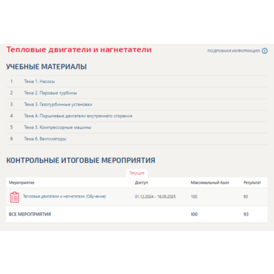 Тепловые двигатели и нагнетатели.Тест Синергия/МТИ 2025