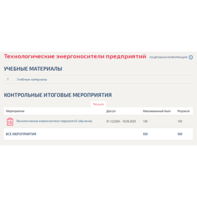 Технологические энергоносители предприятий.Тест МТИ