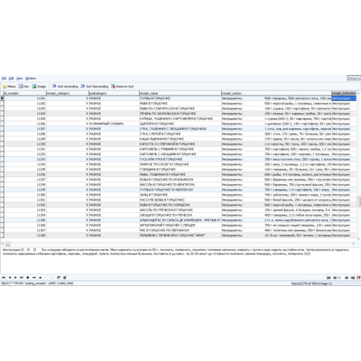 MySQL dump базы данных кулинарных рецептов 11000 штук.