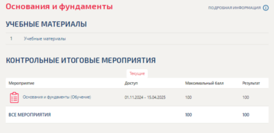 Основания и фундаменты.Тест Синергия/МТИ 2025г
