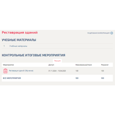 Реставрация зданий.Тест Синергия/МТИ 2025г