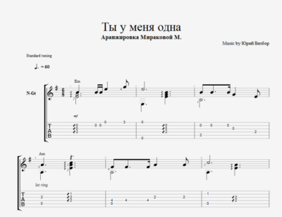 Ты у меня одна - Юрий Визбор