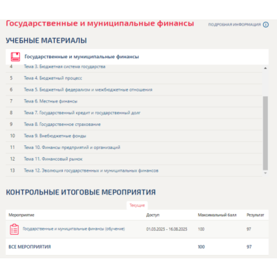 Государственные и муниципальные финансы.Тест Синергия