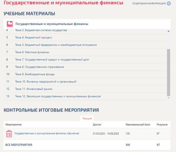 Государственные и муниципальные финансы.Тест Синергия