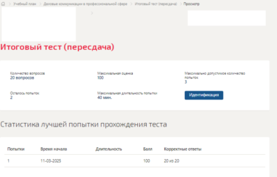 Деловые коммуникации в профессиональной сфере.Тест