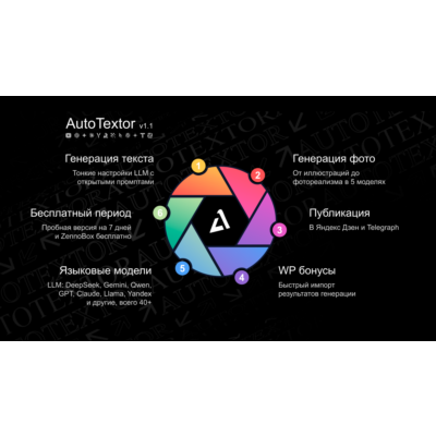 AutoTextor (Генератор текста, фото и видео анлим)