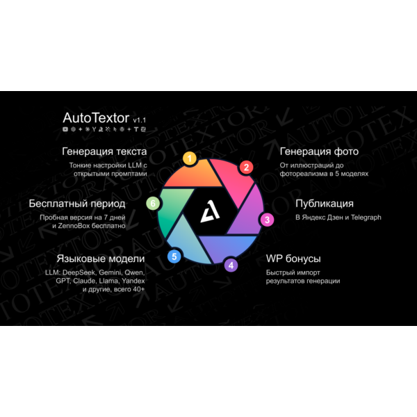 AutoTextor (Генератор текста, фото и видео анлим)