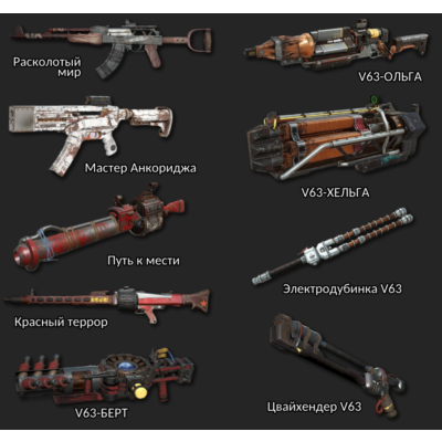 Уникальное именованное оружие Fallout 76