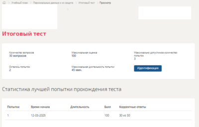 Персональные данные и их защита.Итоговый тест Синергия