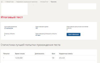 Управление социальными проектами.Итоговый тест Синергия