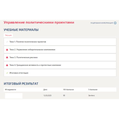 Управление политическими проектами.тест Синергия 2025г