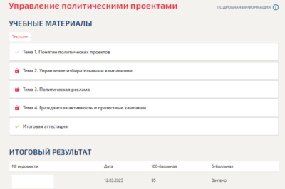 Управление политическими проектами.тест Синергия 2025г