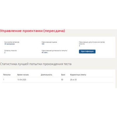 Управление проектами.Тест Синергия/МТИ 2025г (93 балла)