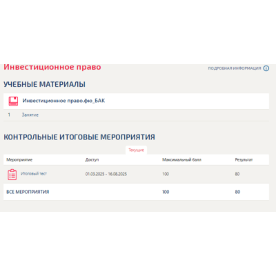 Инвестиционное право.Итоговый тест Синергия/МТИ 2025г.