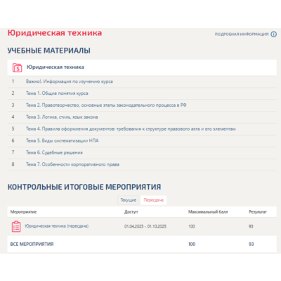 Юридическая техника.Тест Синергия/МТИ 2025г.