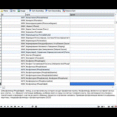 MySQL dump базы данных болезней и симптомов. (контент)