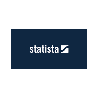Доступ до Statista Access на 1 месяц