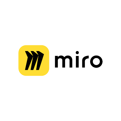 Подписка на команду Miro, личный аккаунт на 14–30 дней