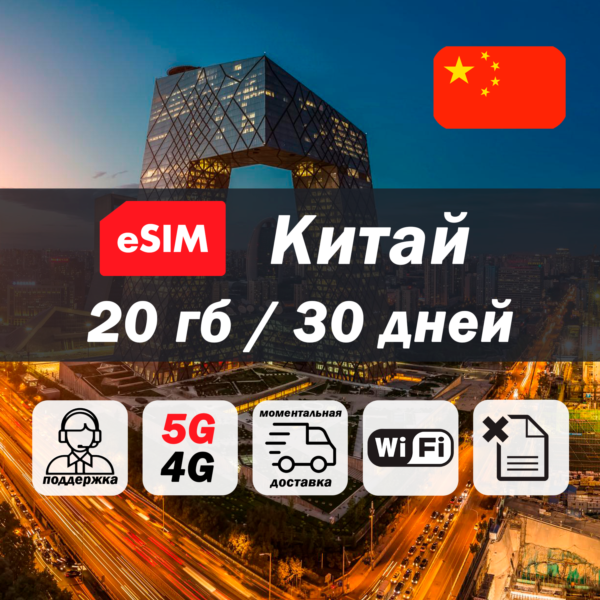 Esim Китай | 20гб | 5G/4G | есим | мобильный интернет