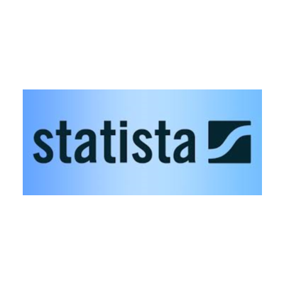 Доступ к Statista Доступ на 1 месяц