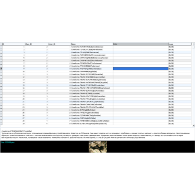 MySQL dump базы данных энциклопедия растений и животных