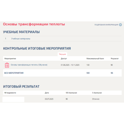 Основы трансформации теплоты.Тест Синергия/МТИ 2025г.