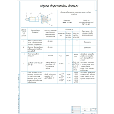 Карта дефектации шестерни главной передачи КамАЗ 65117