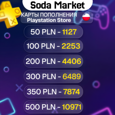 PSN - PlayStation Network Карта - PLN ∙ АВТОДОСТАВКА