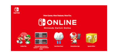 Nintendo Switch Family Швейцария 12M | CH Gift Card | Мгновенно