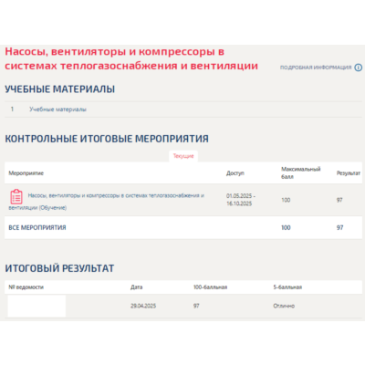 Насосы, вентиляторы и компрессоры в системах.Тест МТИ