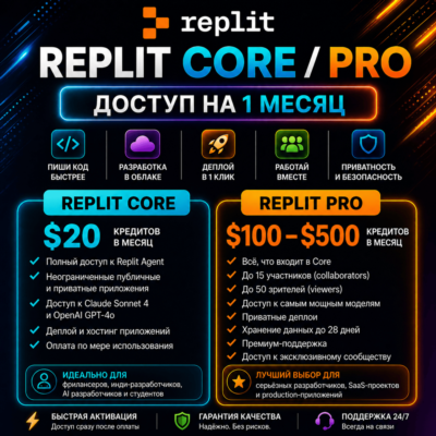 Обновление или продление планов Replit Core / Pro — доступ на 1 месяц