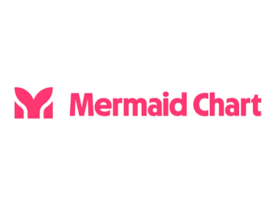 Mermaid Chart Pro, подписка на 7 дней, неограниченный д