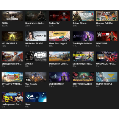 STEAM | 30 ИГР/Black Myth: Wukong | Diablo IV