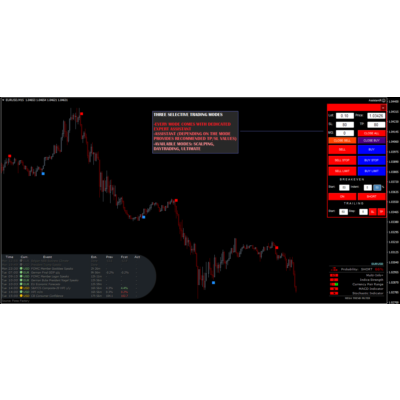 ВЫСОКАЯ ТОЧНОСТЬ - THUNDER PRO TRADING SOFTWARE MT4