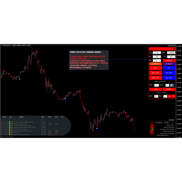 ВЫСОКАЯ ТОЧНОСТЬ — THUNDER PRO TRADING SOFTWARE MT4